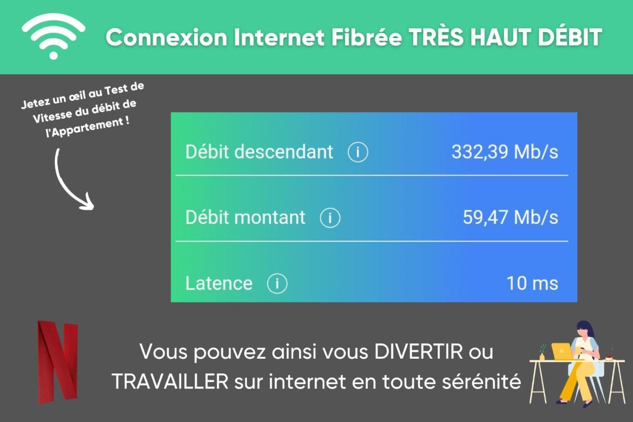 Netflix I Molotov I Lit 160x200 I Proche Gare Et Centre I 39m2 I Wifi *